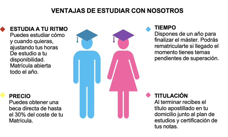 Ventajas de estudiar con nosotros